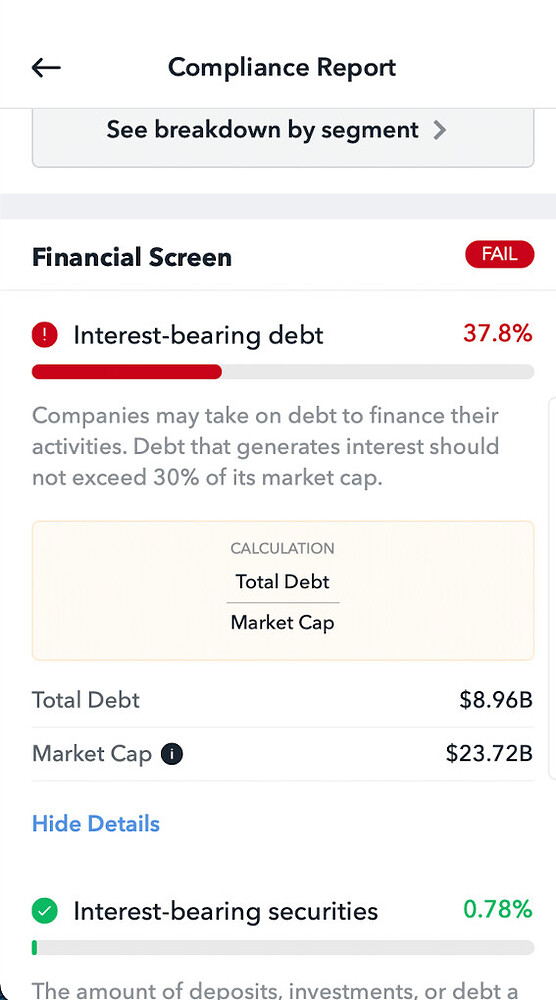 Best Halal Dividend Stocks? Stocks Zoya Halal Investor Community